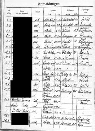 Linda Leoke: Wetter registration book 1947