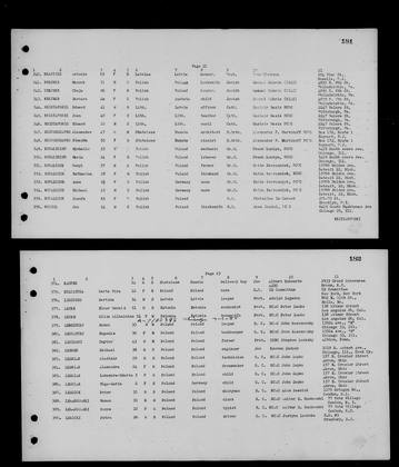 Emigration list pp181-182: Elmer Oswald and Hilda Leoke, sponsor Peter Leoke; pencilled "[number withheld] Chicago 7-1-55" between lines 378 and 379